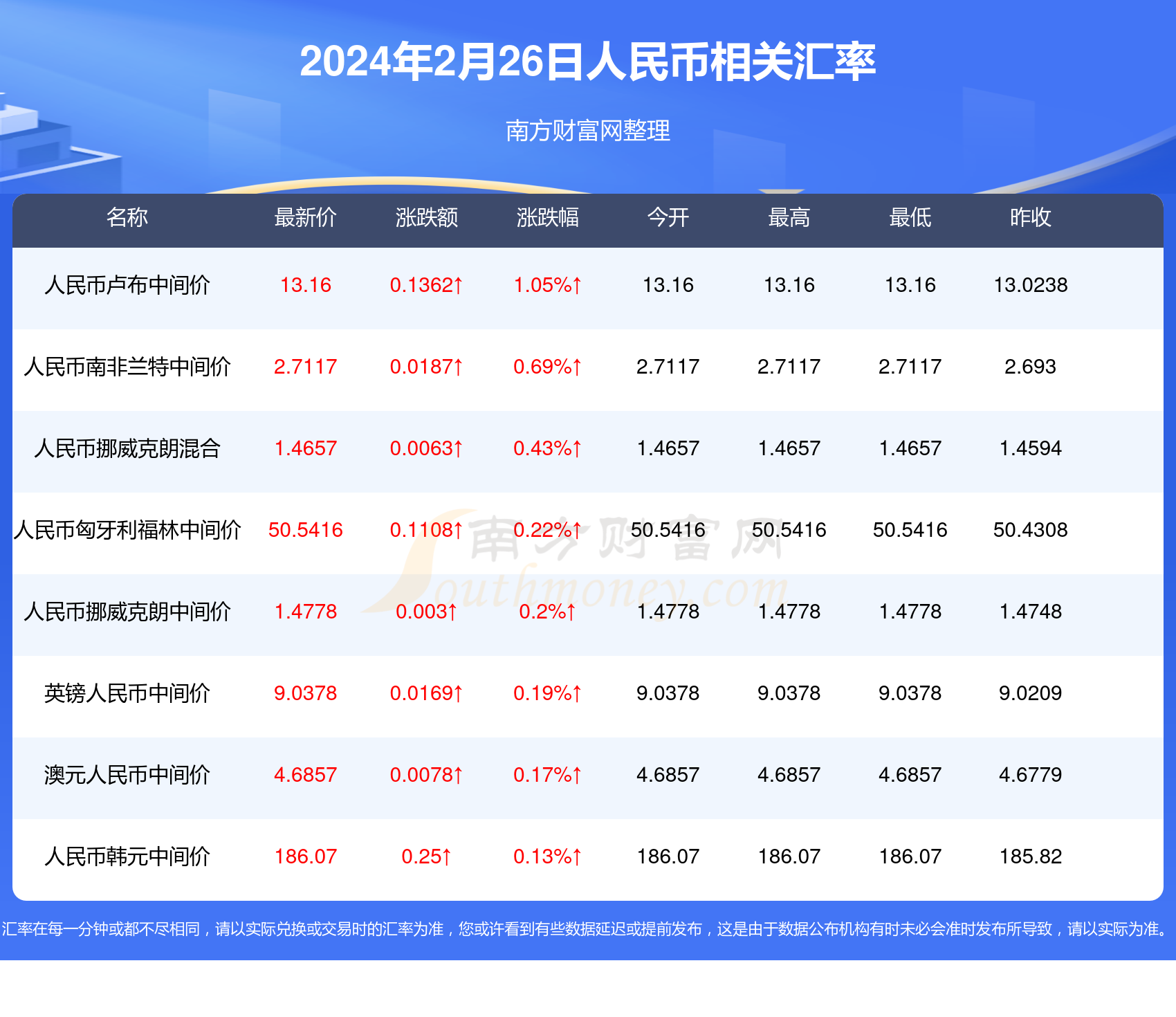 2024澳门正版精准资料免费,资深解答解释落实_特别款72.21127.13.