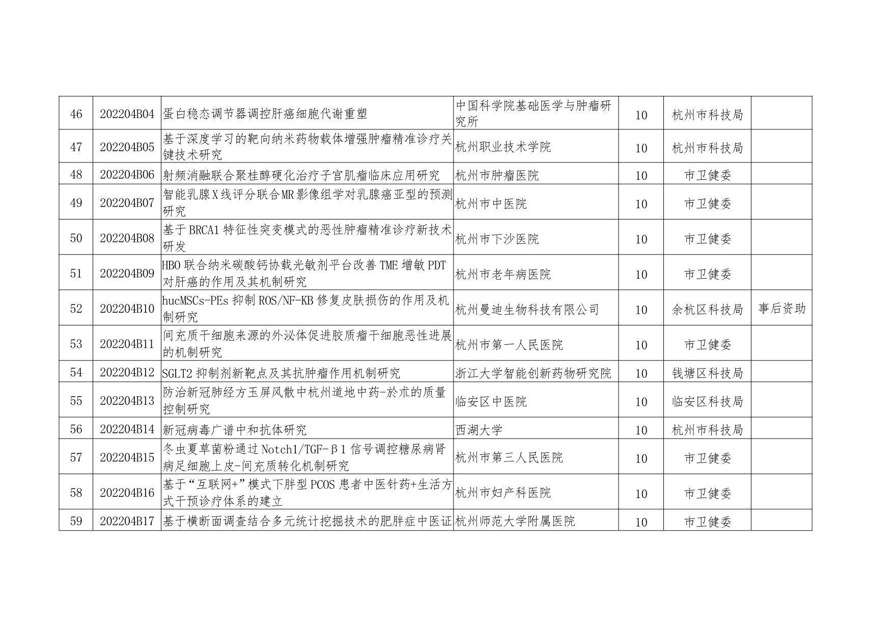 2023新澳门全年资料免费,最新答案动态解析_vip2121,127.13