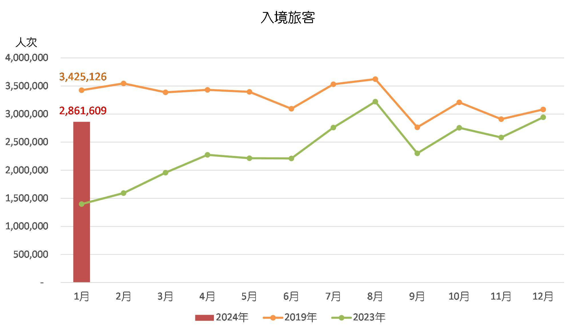 2024年新澳门资料大全正版资料免费,数据整合方案实施_投资版121,127.13