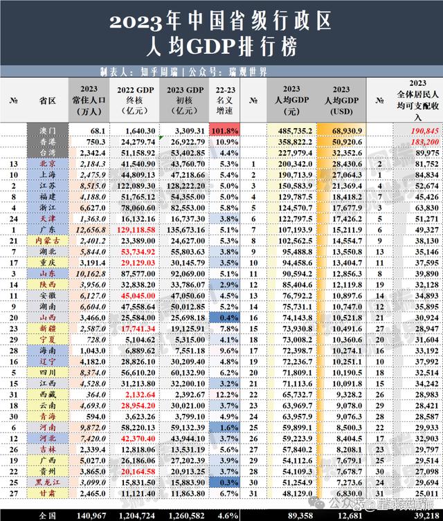 2023澳门最精准资料,数据整合方案实施_投资版121,127.13