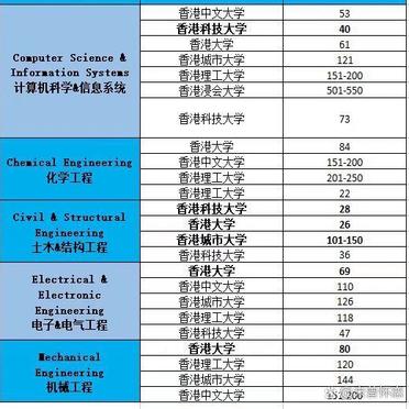 2023澳门精准正版资料大全香港,最新热门解析实施_精英版121,127.13