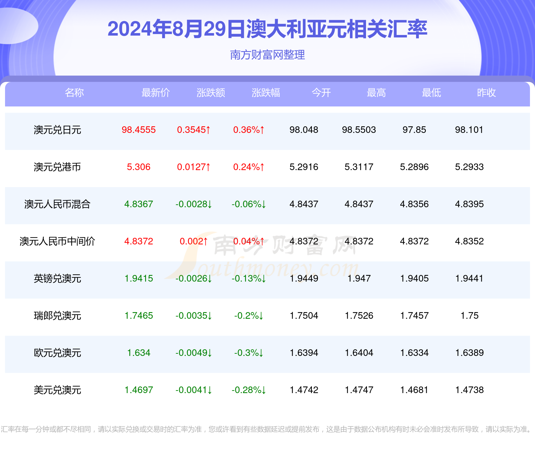 新奥彩奖历史记录,豪华精英版79.26.45-江GO121,127.13