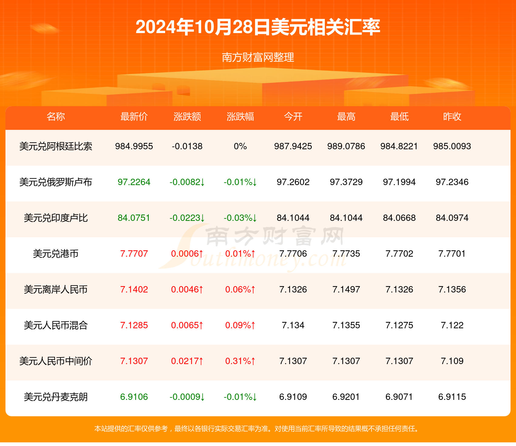 2024新澳免费资料图片,数据整合方案实施_投资版121,127.13