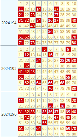 4949最快开奖今晚开码是多少,数据解释落实_整合版121,127.13