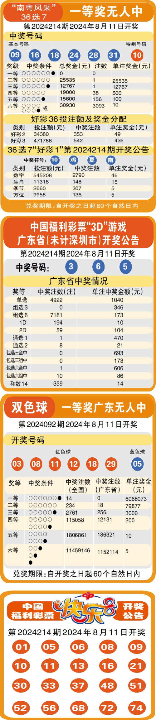 494949最快开奖今晚开什么,最新答案动态解析_vip2121,127.13