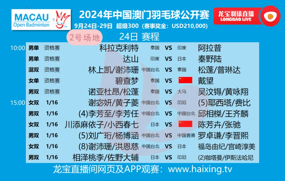 2024澳门历史开奖结果63期,效能解答解释落实_游戏版121,127.12