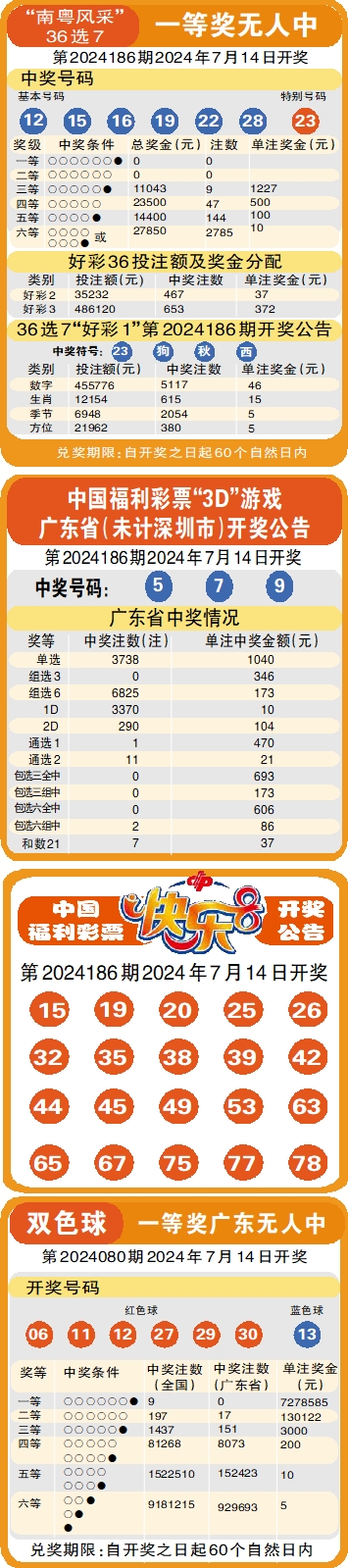 澳门开奖资料大全资料大全,最新热门解析实施_精英版121,127.13