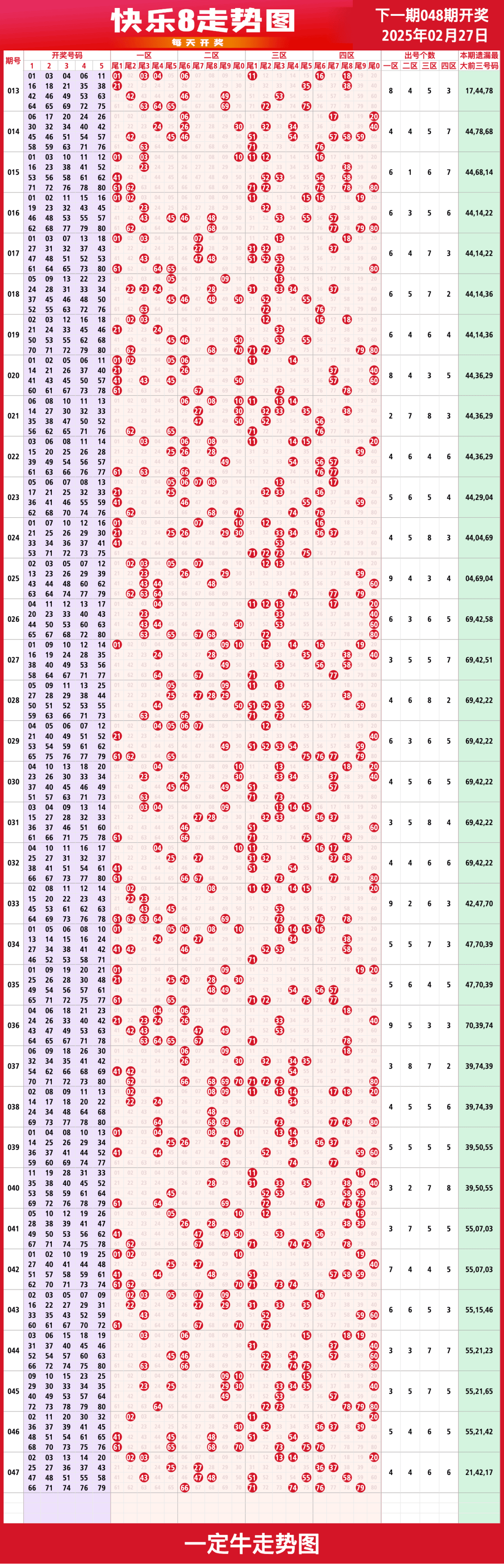 快乐吧8开奖结果开奖号码走势图,效能解答解释落实_游戏版121,127.12