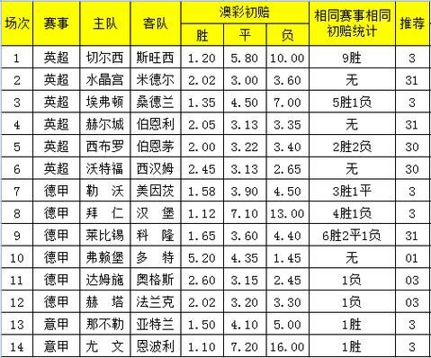 2025年6月2日 第5页