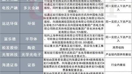 2025新澳门开奖记录和800元咖啡成本仅1元与咖啡成本价多少钱一杯