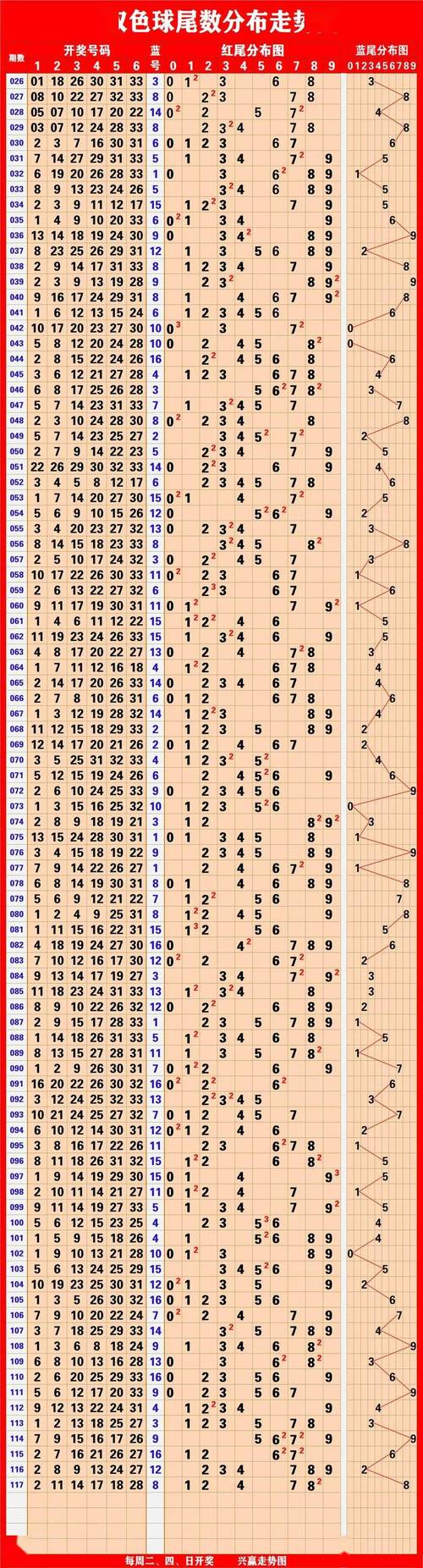 2025新澳门天天开奖记录图片及价格表和运动员拒复旦考清华与运动员拒复旦考清华可以吗