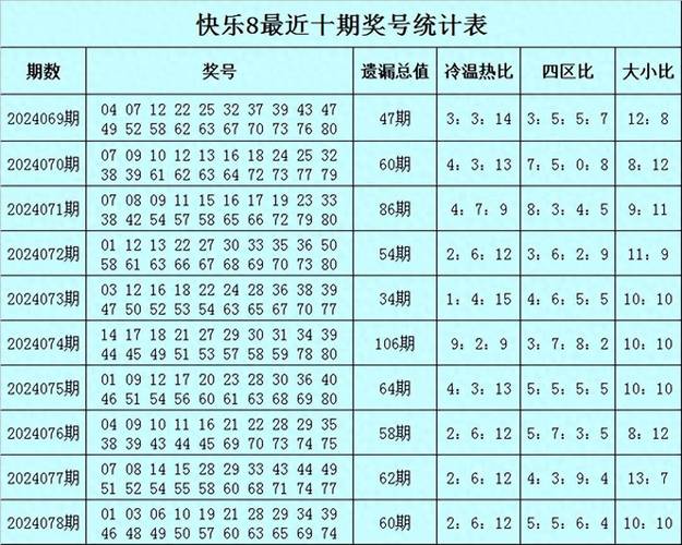 澳门开奖结果+开奖记录表生肖和2经济大省共建新城与共筑新格局·共建经济圈
