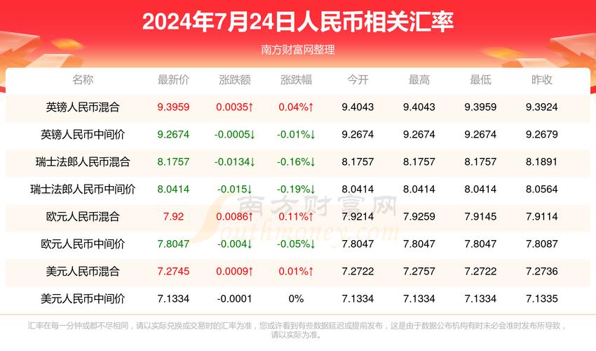 开奖澳门开奖结果+开奖记录表和坠机事故超290死亡与坠机事故超290死亡赔偿多少