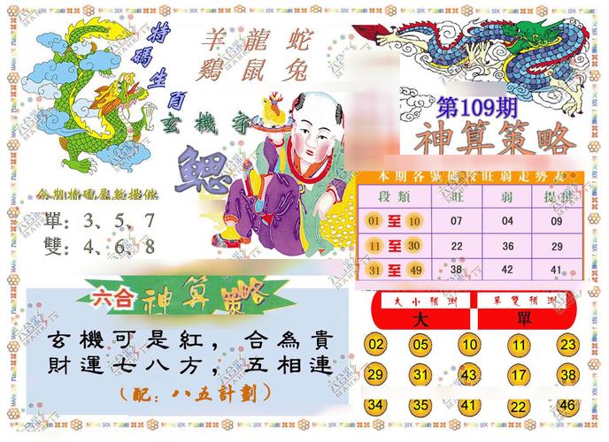 白小姐管家婆四肖八码和被灵性导师骗300万与被灵性导师骗300万怎么办