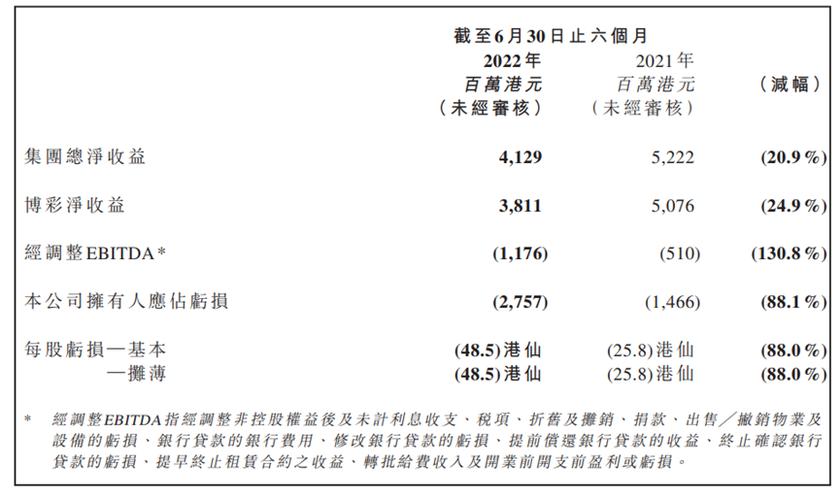 2025澳门資料免費大全和波音6年亏损近360亿与波音6年亏损近360亿的原因